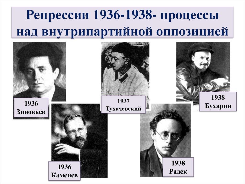 Репрессии 1936-1938- процессы над внутрипартийной оппозицией