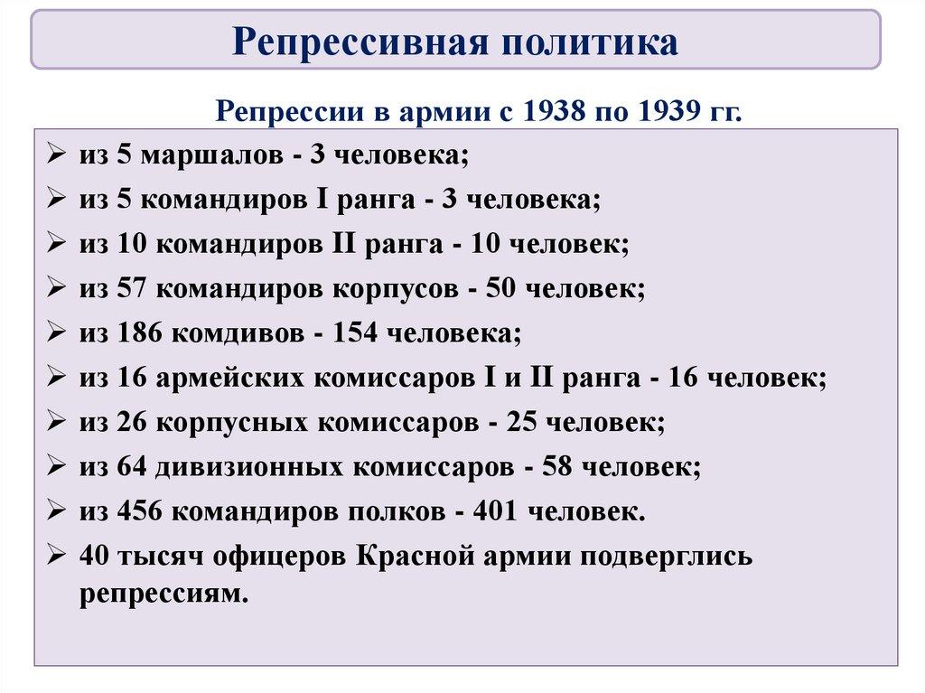 Репрессии в армии с 1938 по 1939 гг.
