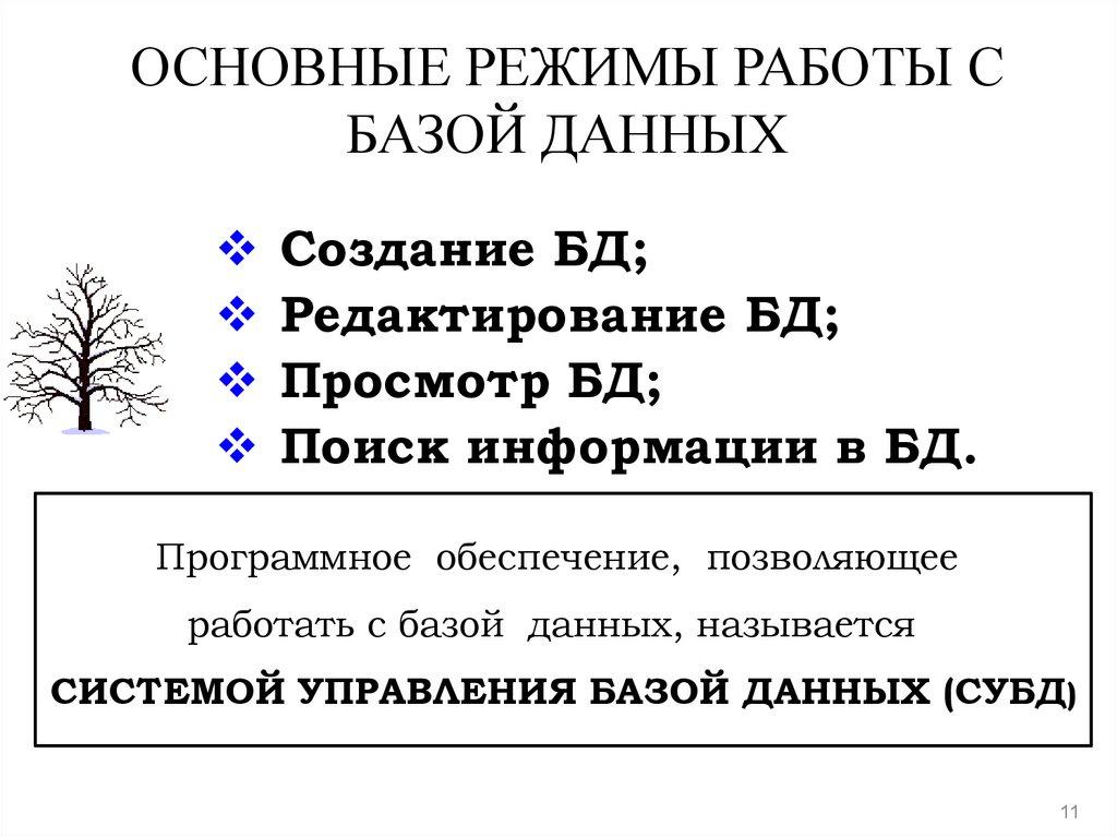 ОСНОВНЫЕ РЕЖИМЫ РАБОТЫ С БАЗОЙ ДАННЫХ