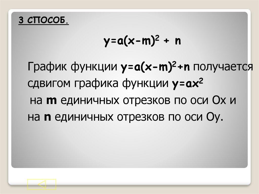 2 СПОСОБ.