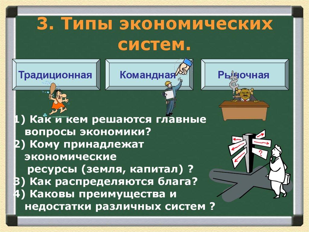 3. Типы экономических систем.