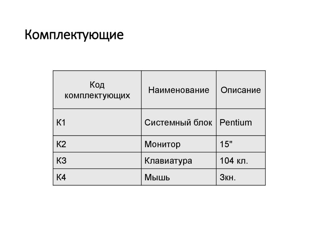 Комплектующие