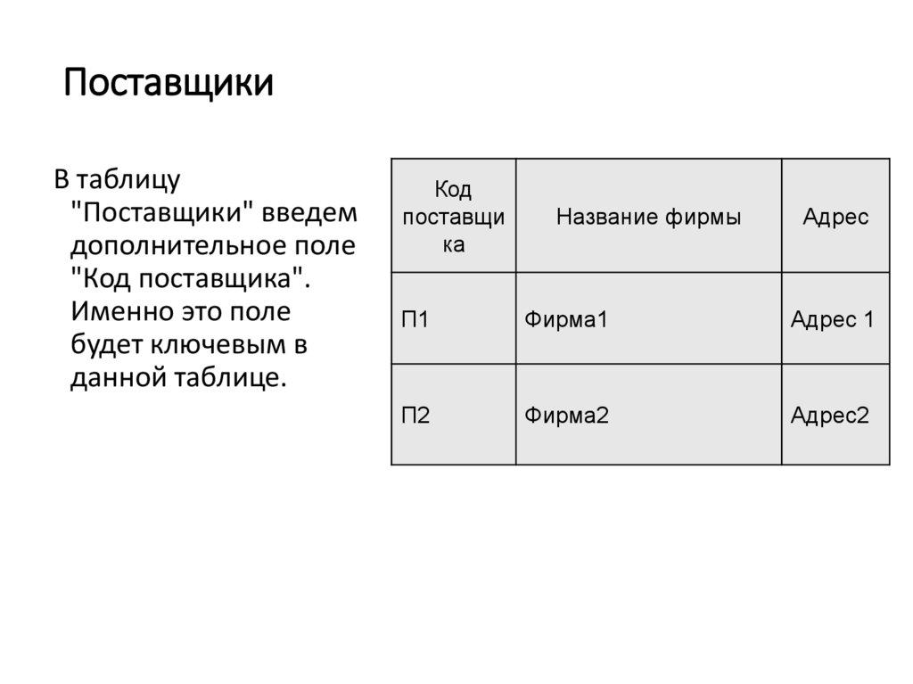  Поставщики