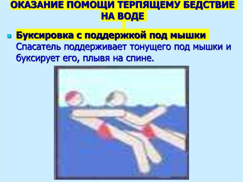 ОКАЗАНИЕ ПОМОЩИ ТЕРПЯЩЕМУ БЕДСТВИЕ НА ВОДЕ