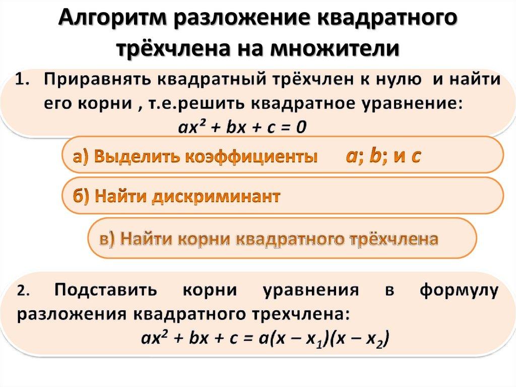 Алгоритм разложение квадратного трёхчлена на множители