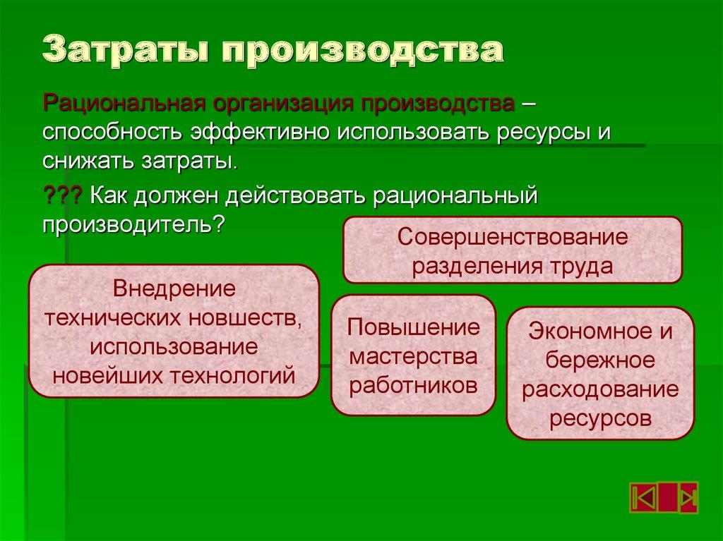 Затраты производства