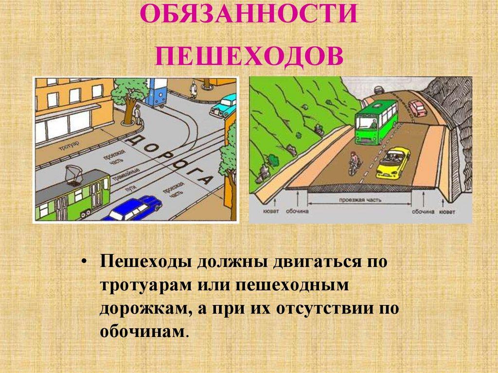 ОБЯЗАННОСТИ ПЕШЕХОДОВ