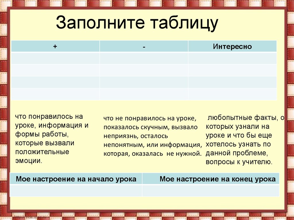 Заполните таблицу