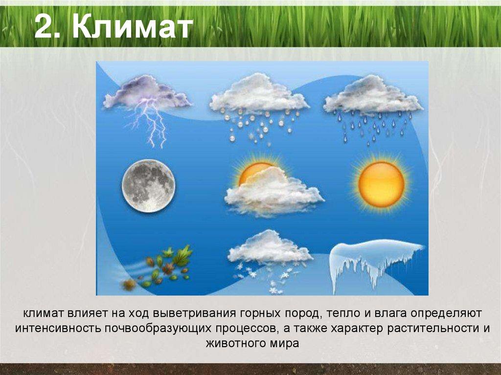 2. Климат