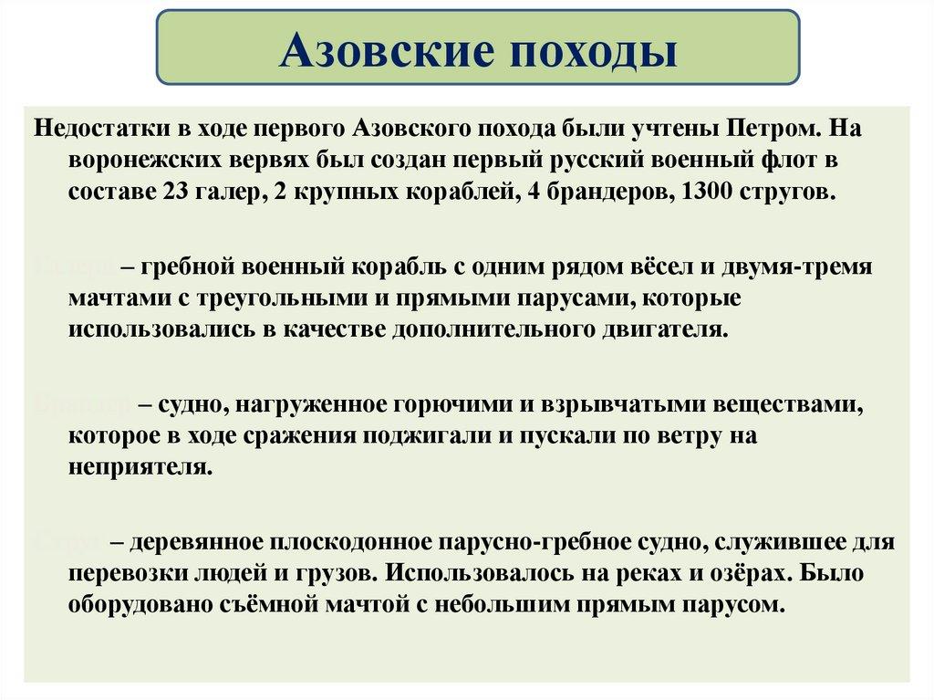 Азовские походы