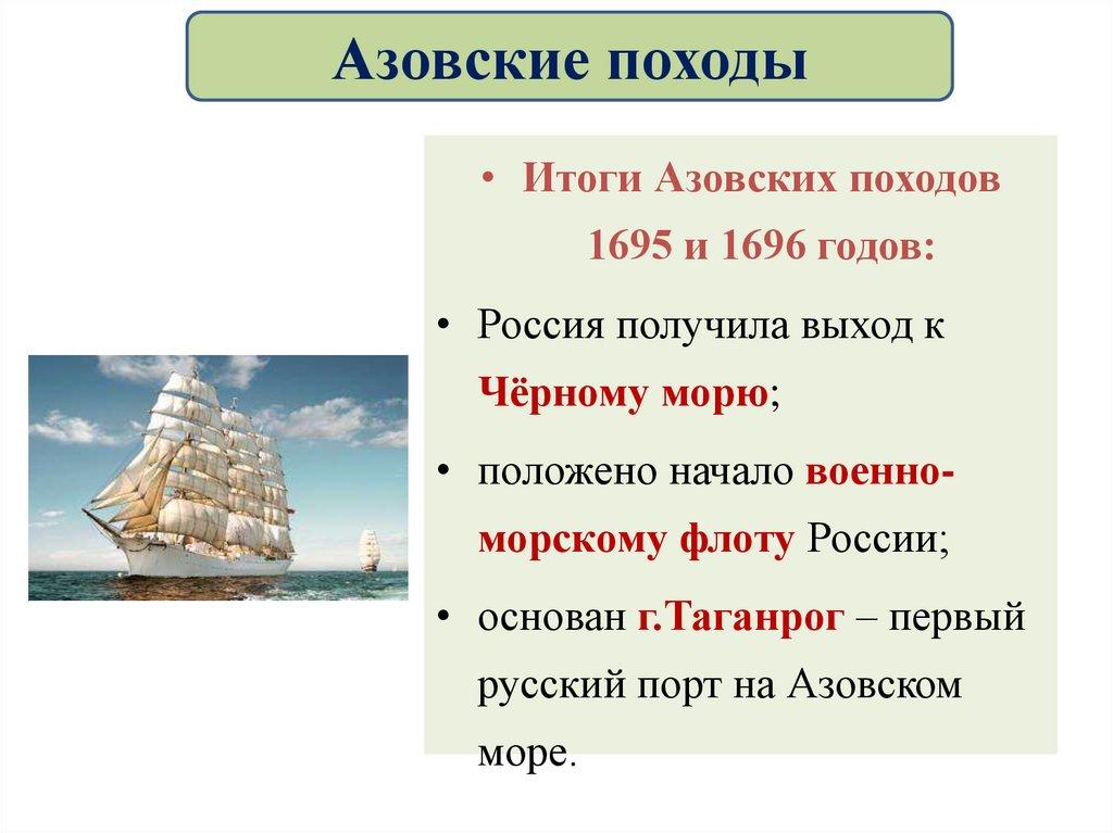 Азовские походы