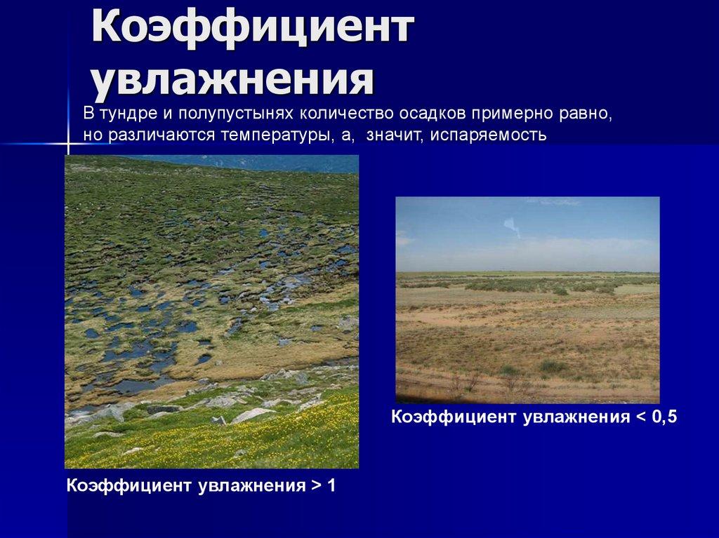 Коэффициент увлажнения