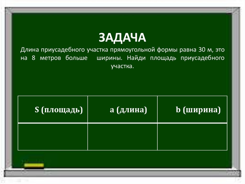 ЗАДАЧА Длина приусадебного участка прямоугольной формы равна 30 м, это на 8 метров больше ширины. Найди площадь приусадебного