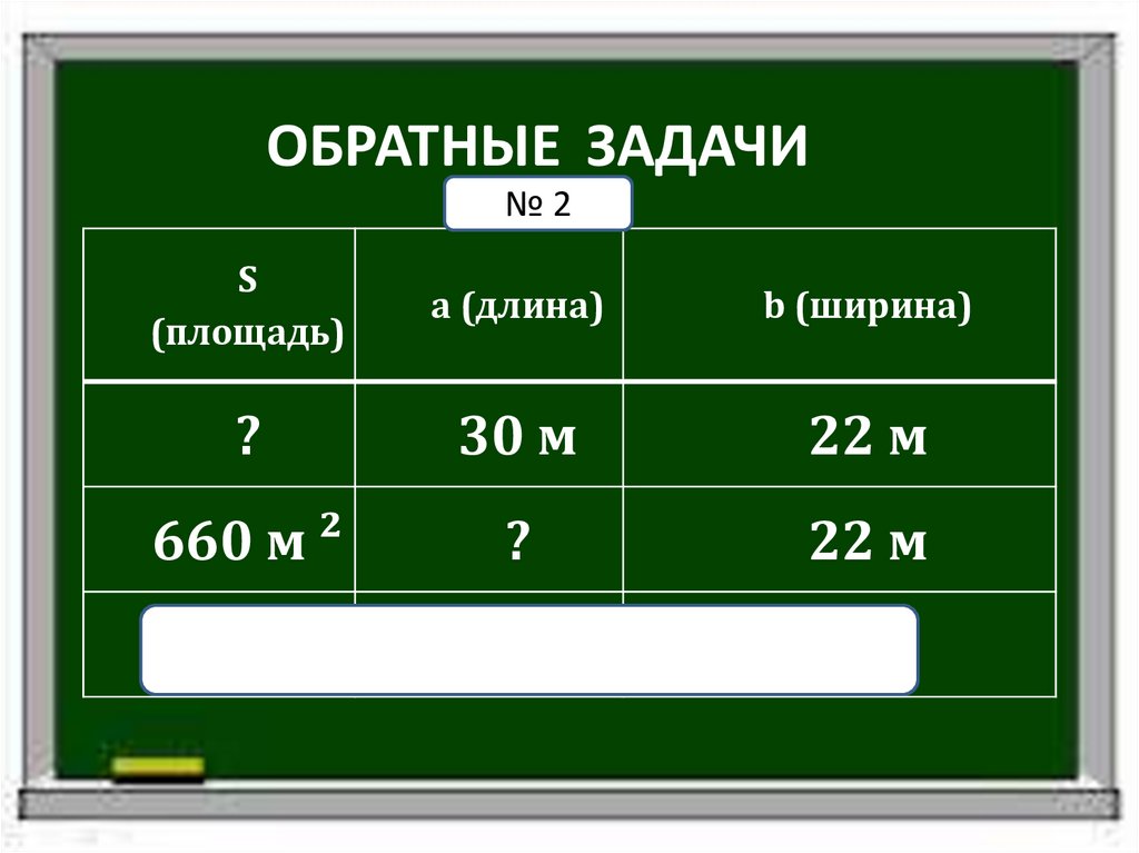 ОБРАТНЫЕ ЗАДАЧИ