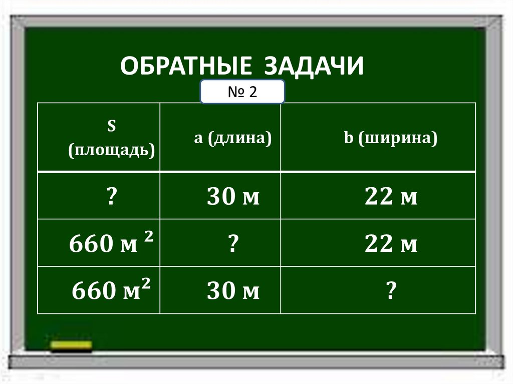 ОБРАТНЫЕ ЗАДАЧИ