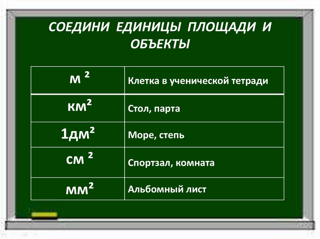 СОЕДИНИ ЕДИНИЦЫ ПЛОЩАДИ И ОБЪЕКТЫ