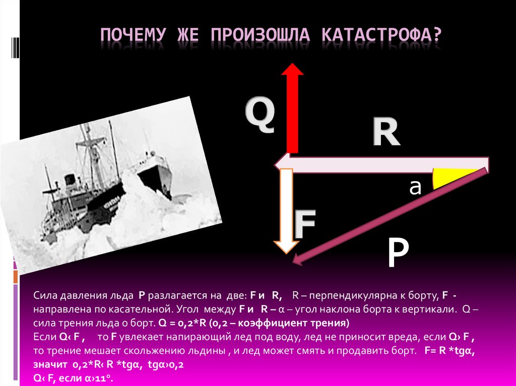 Почему же произошла катастрофа?