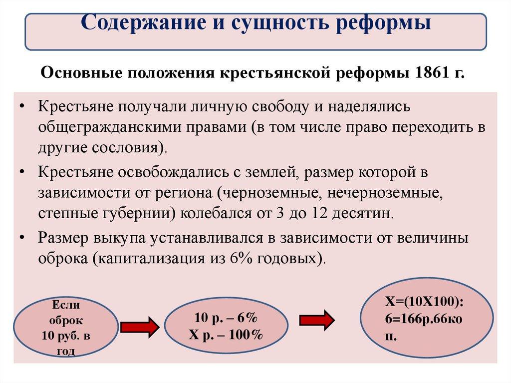 Основные положения крестьянской реформы 1861 г.