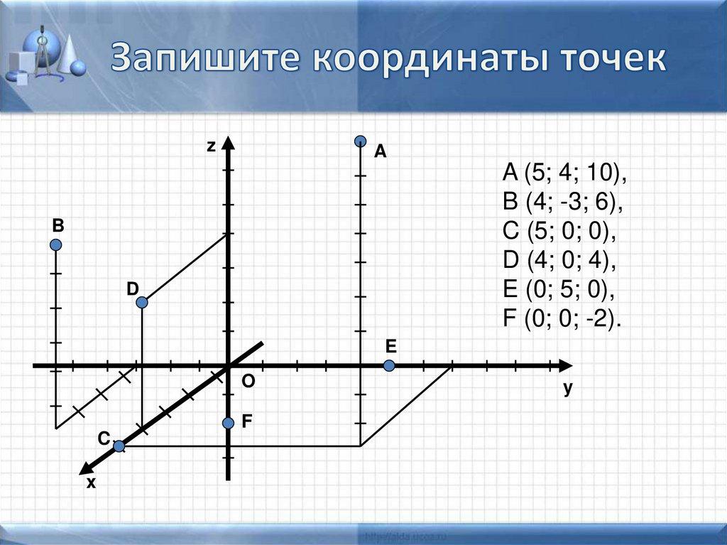 Запишите координаты точек