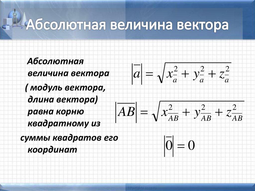 Абсолютная величина вектора