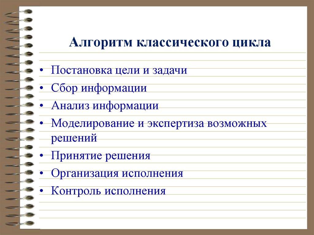 Алгоритм классического цикла