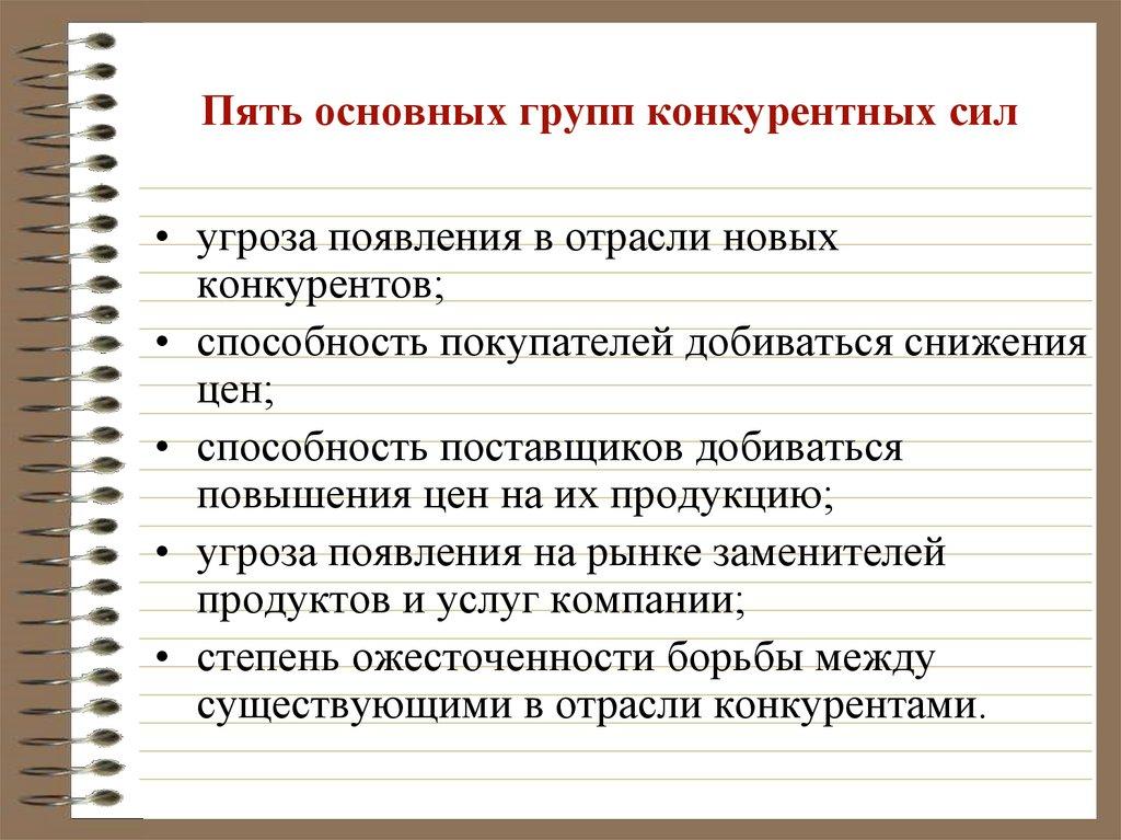 Пять основных групп конкурентных сил