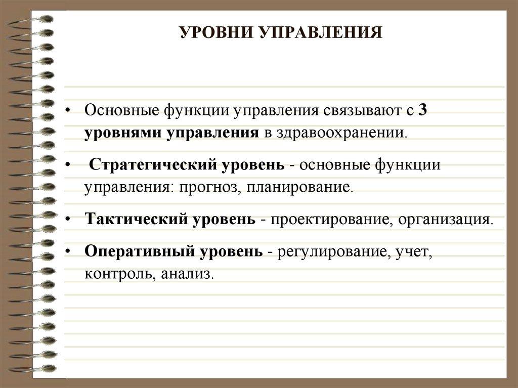УРОВНИ УПРАВЛЕНИЯ