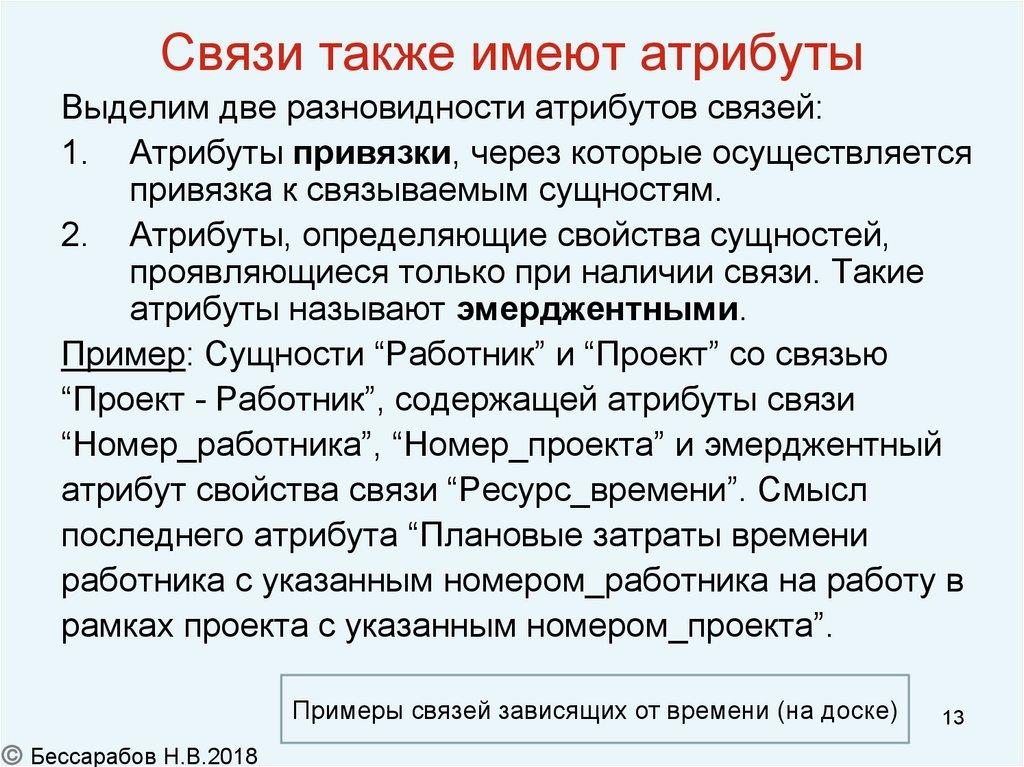 Связи также имеют атрибуты