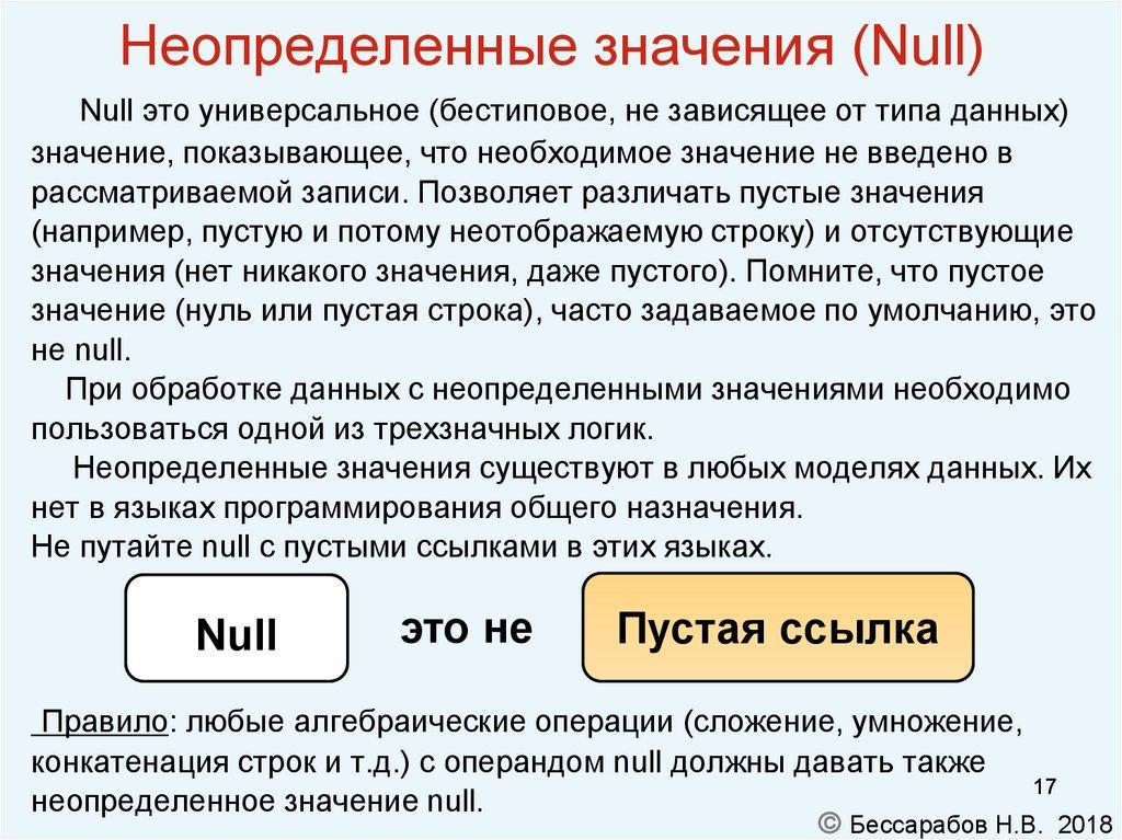 Неопределенные значения (Null)‏