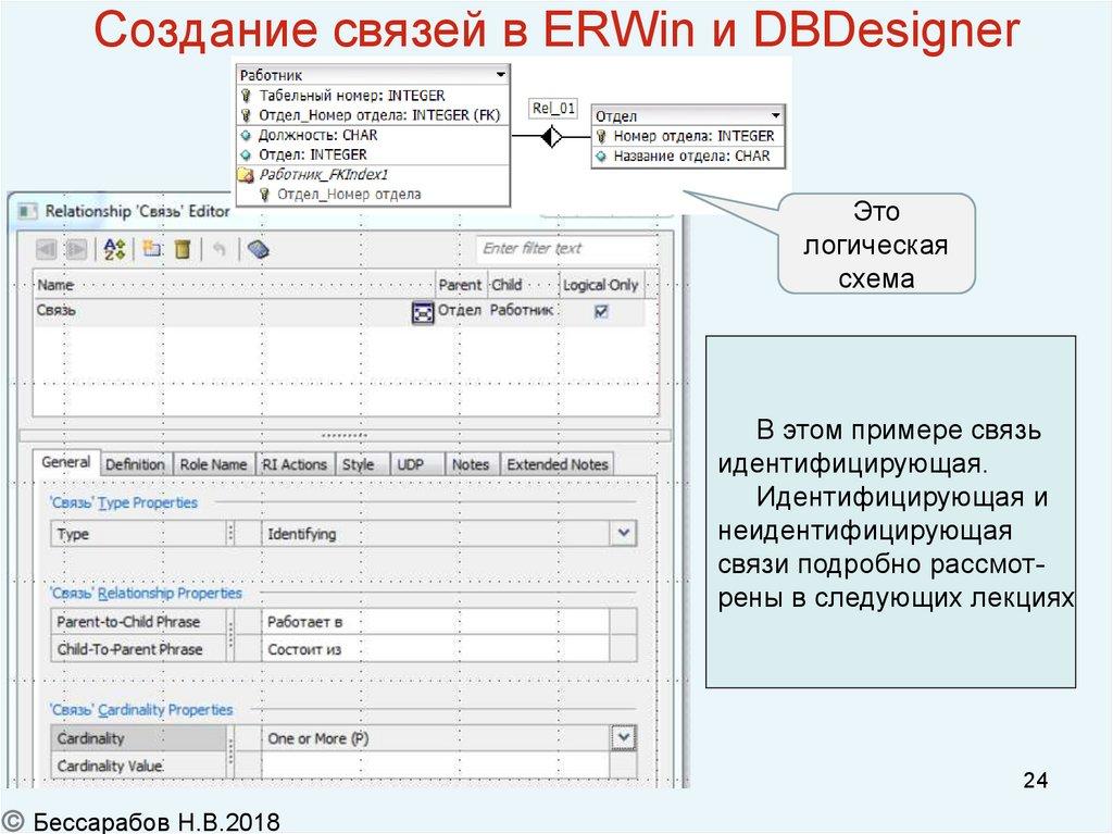 Создание связей в ERWin и DBDesigner