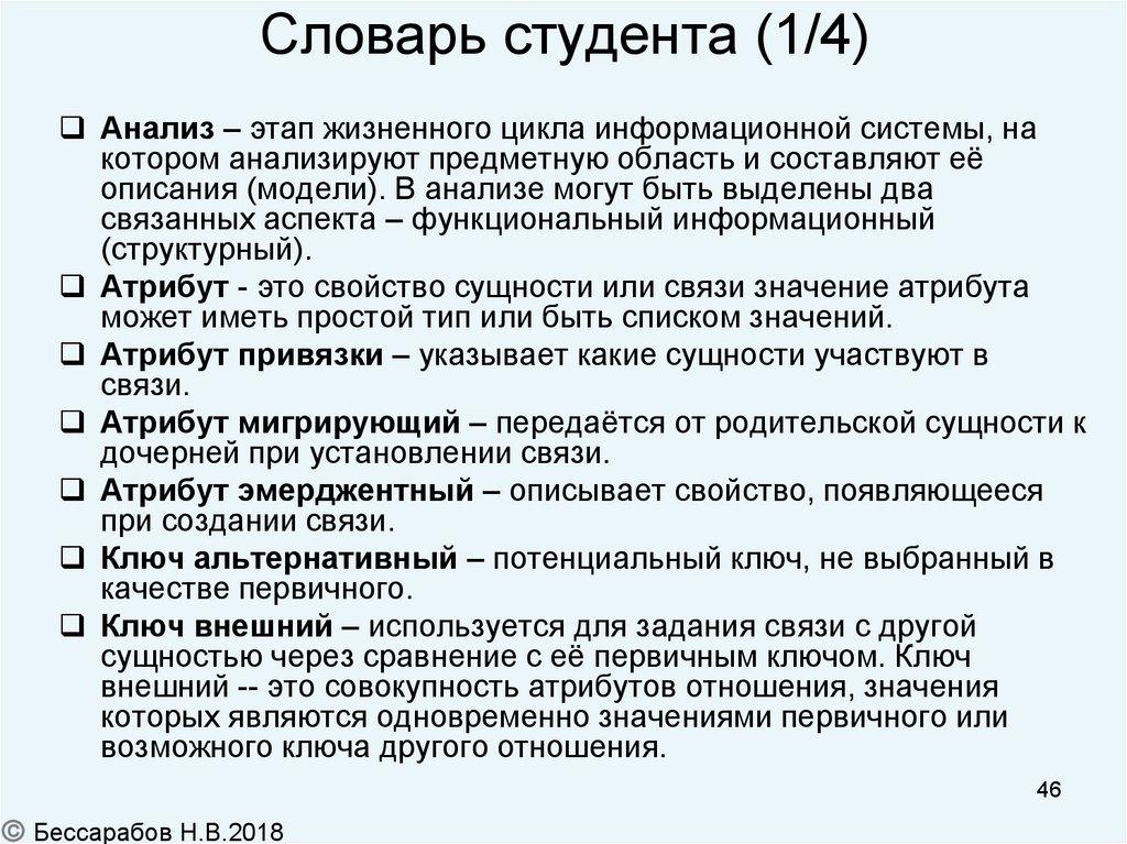 Словарь студента (1/4)