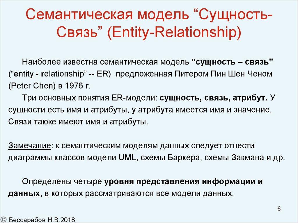 Семантическая модель “Сущность-Связь” (Entity-Relationship)