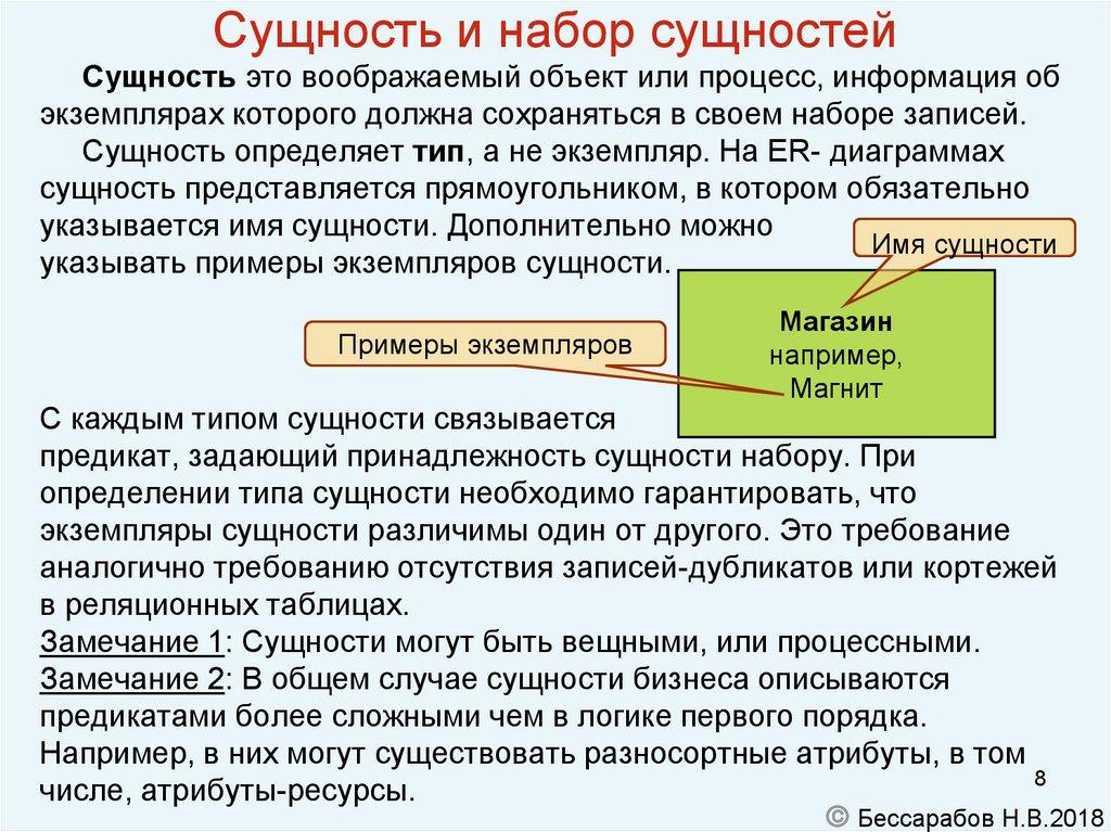Сущность и набор сущностей