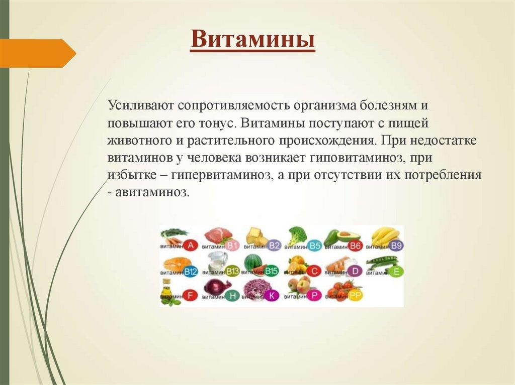 Витамины