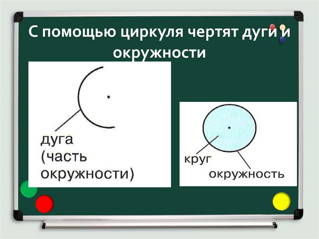 С помощью циркуля чертят дуги и окружности