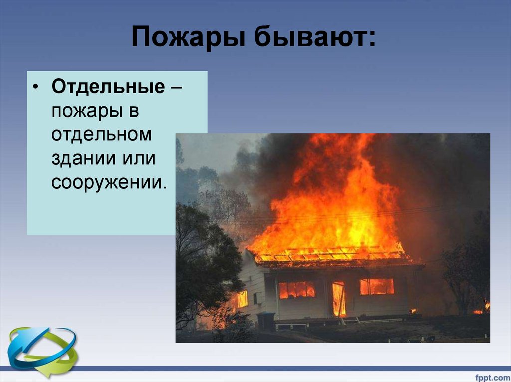 Пожары бывают: