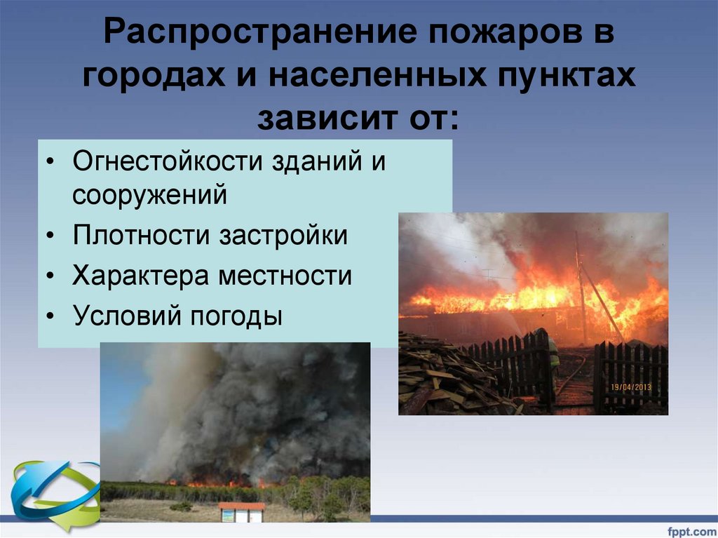 Распространение пожаров в городах и населенных пунктах зависит от: