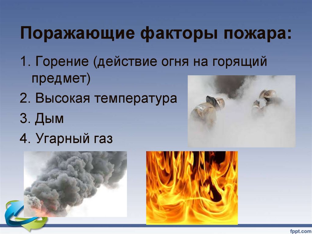 Поражающие факторы пожара: