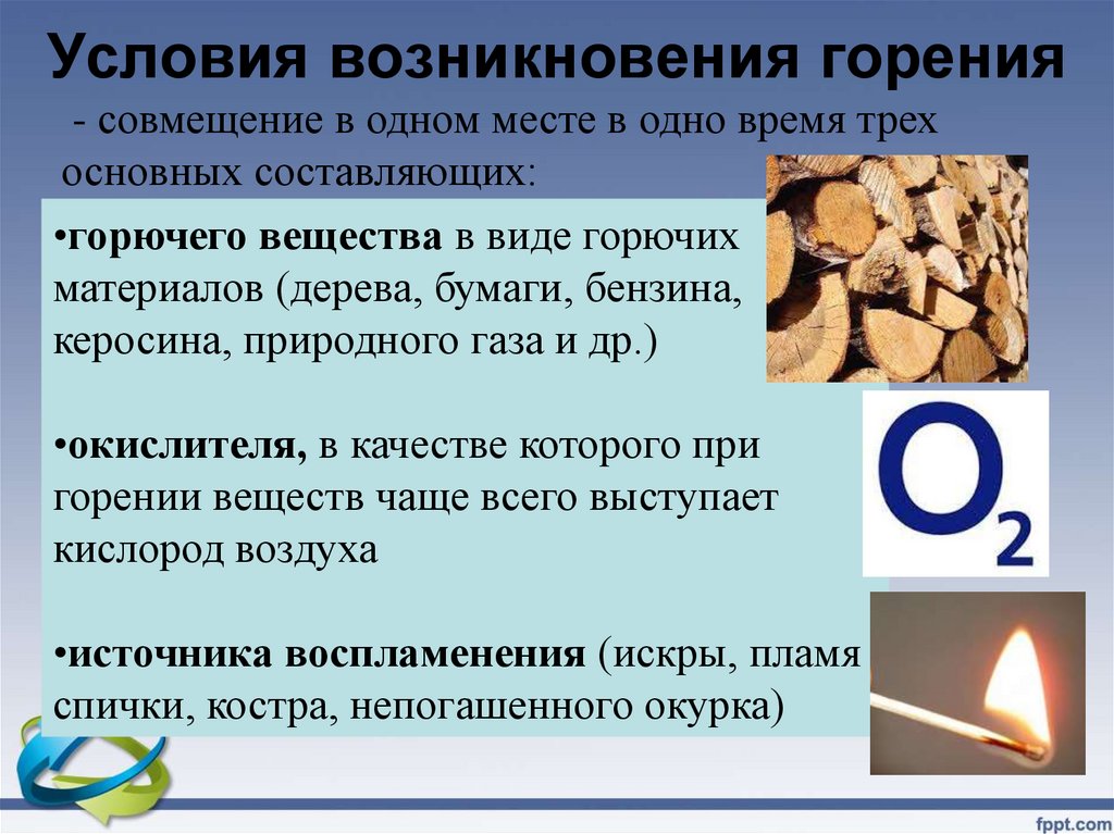Условия возникновения горения