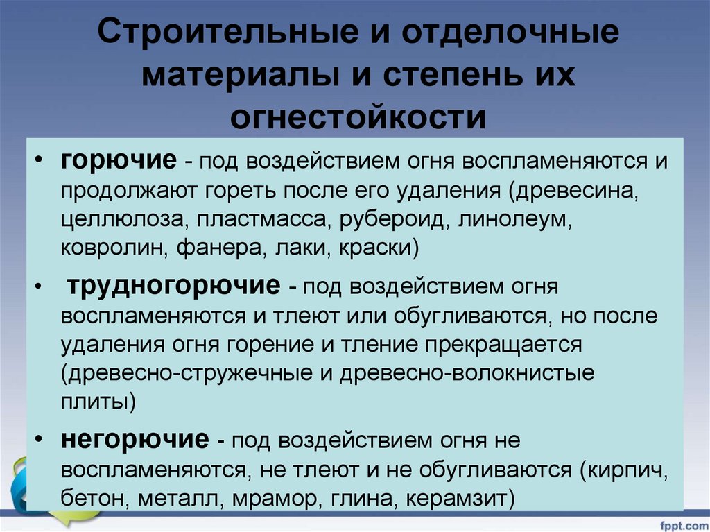 Строительные и отделочные материалы и степень их огнестойкости
