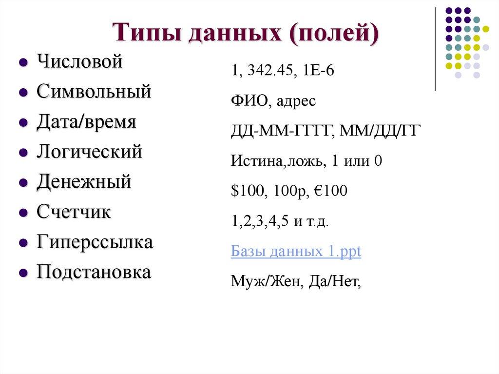 Типы данных (полей)