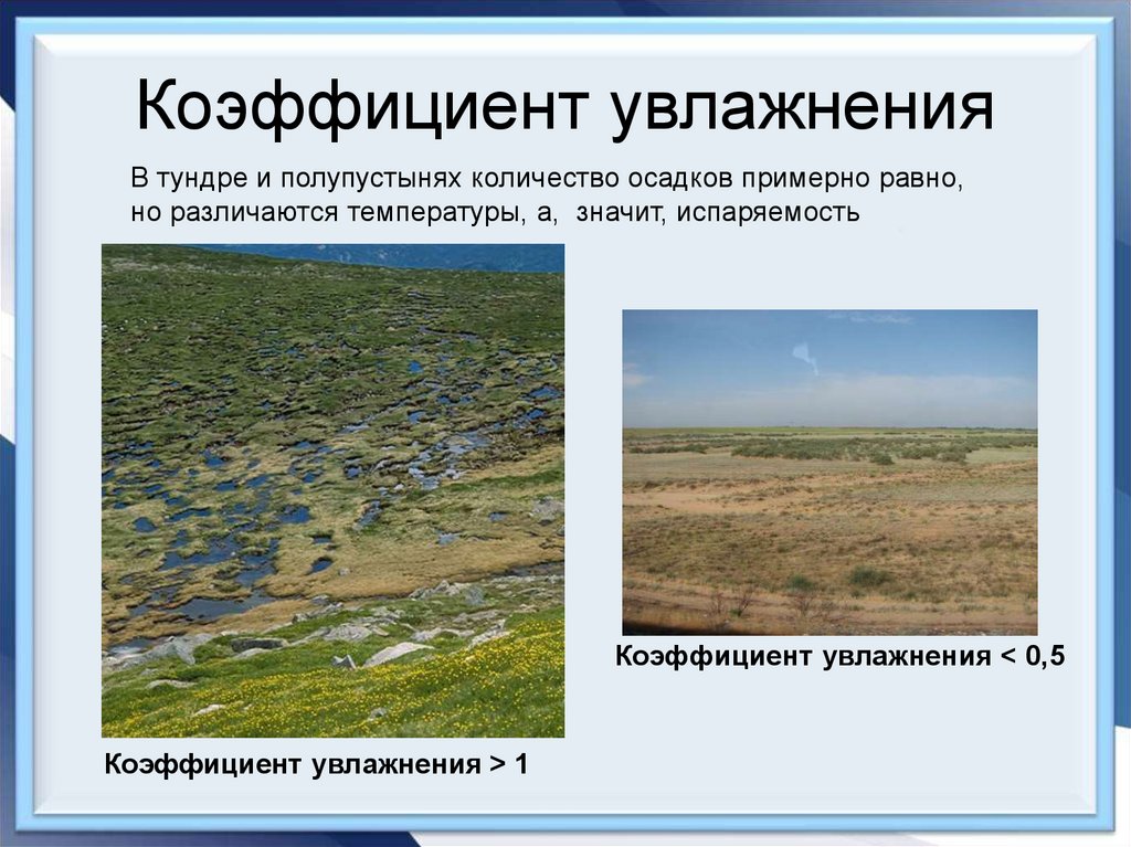 Коэффициент увлажнения