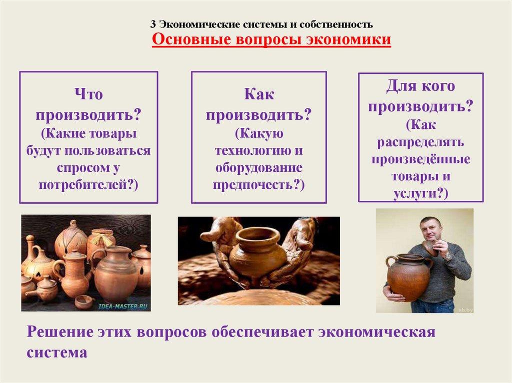 Основные вопросы экономики