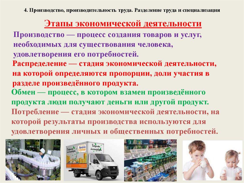 4. Производство, производительность труда. Разделение труда и специализация