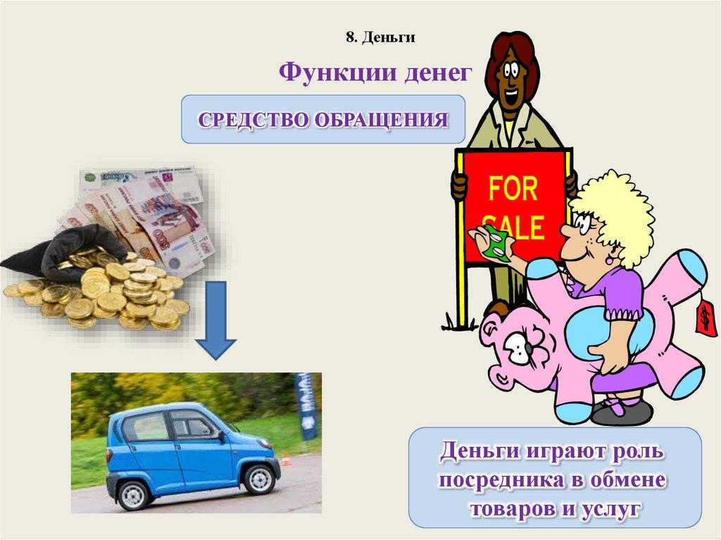8. Деньги Функции денег