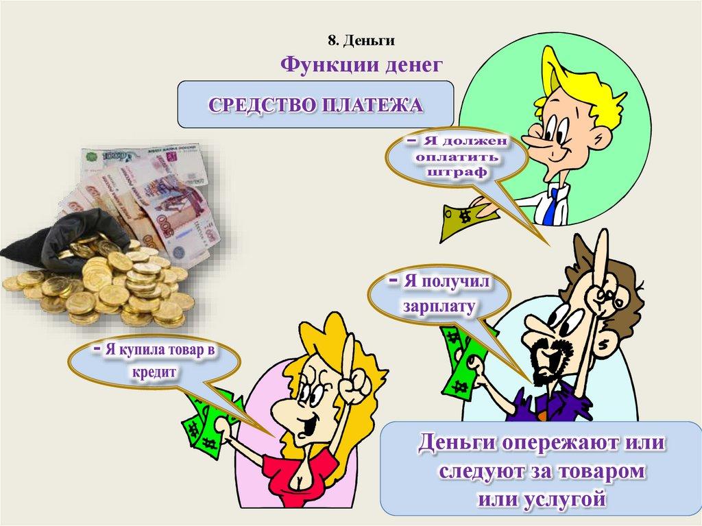 8. Деньги Функции денег