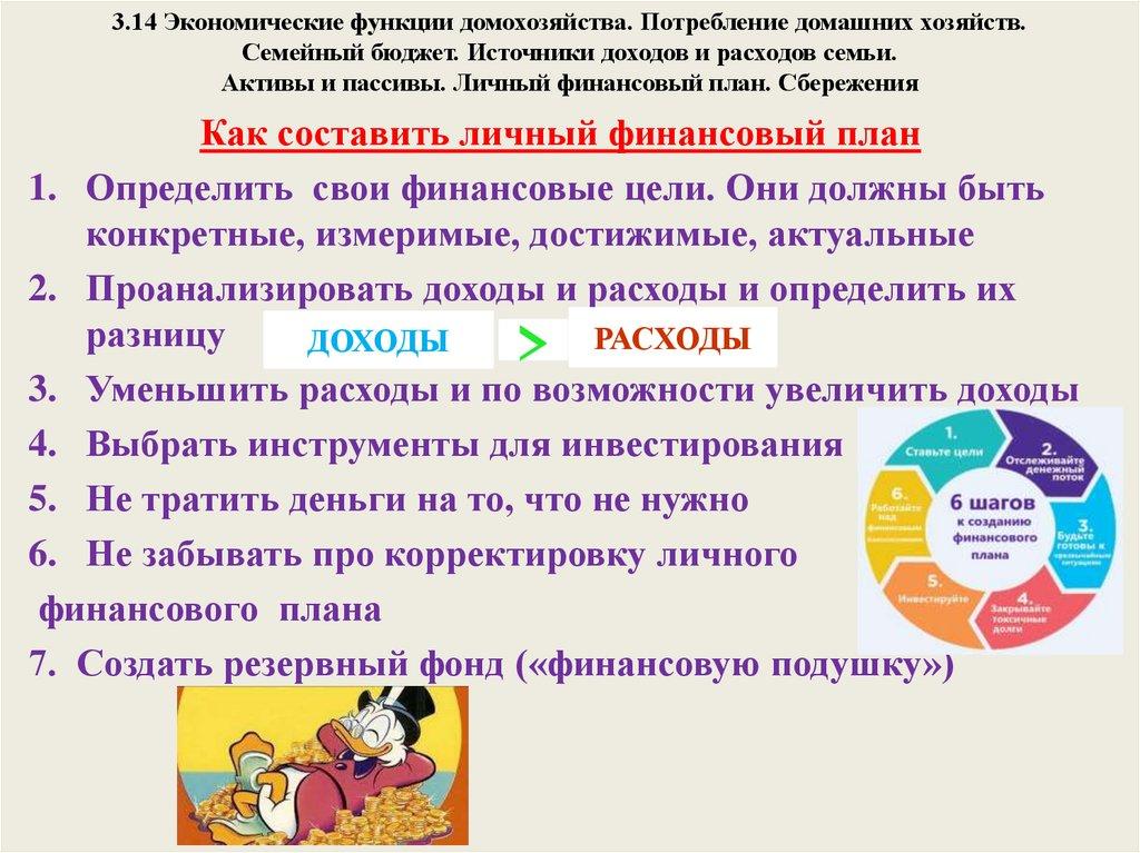 3.14 Экономические функции домохозяйства. Потребление домашних хозяйств. Семейный бюджет. Источники доходов и расходов семьи.