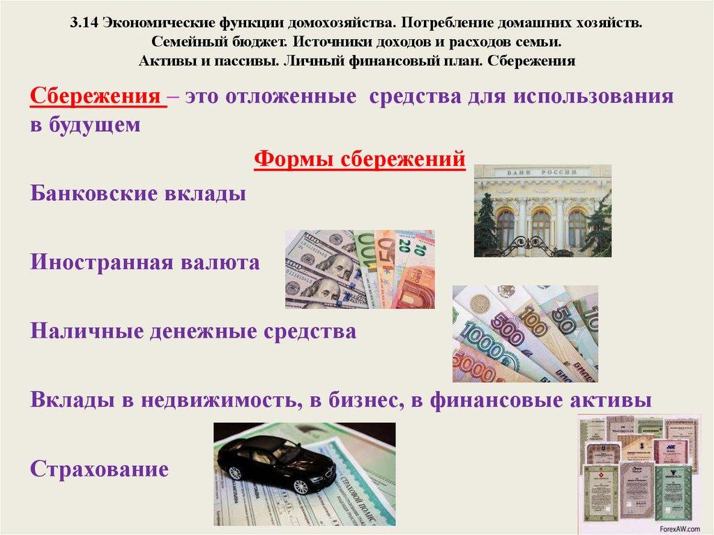 3.14 Экономические функции домохозяйства. Потребление домашних хозяйств. Семейный бюджет. Источники доходов и расходов семьи.