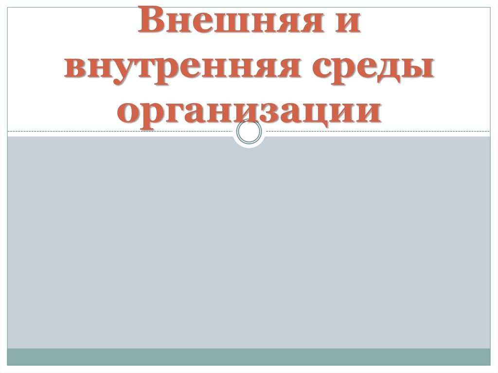 Внешняя и внутренняя среды организации