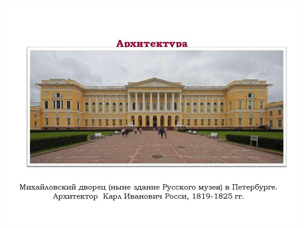 Архитектура